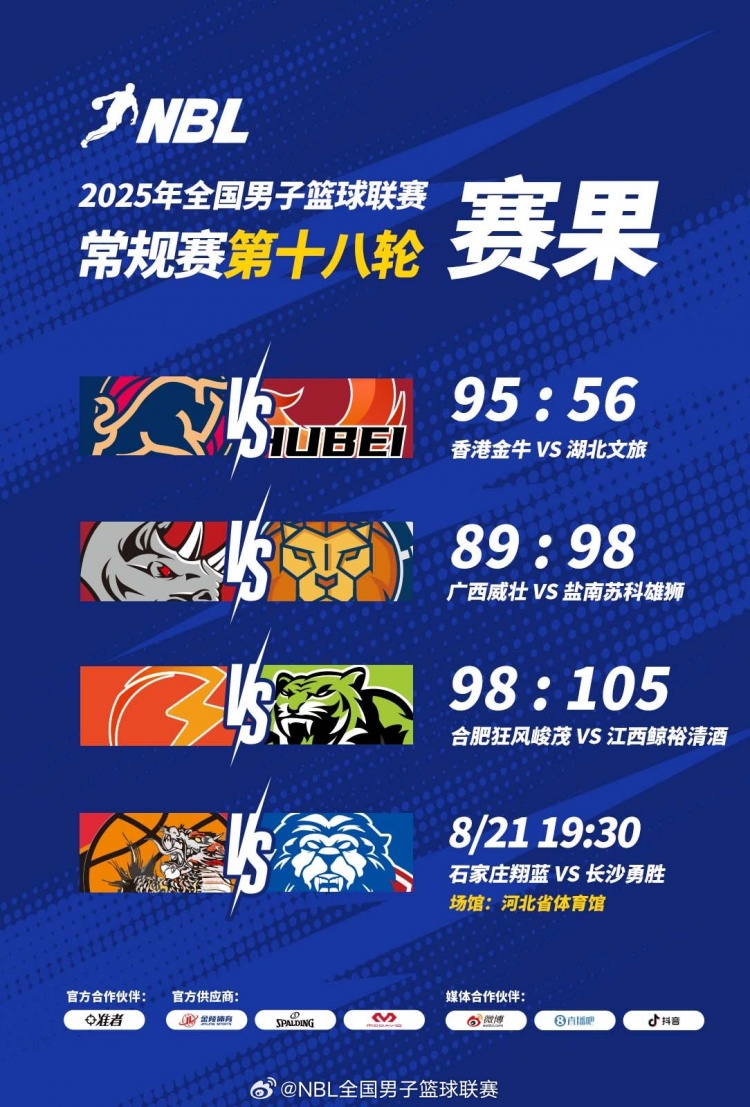 开云官网-🏀NBL赛况：广西威壮憾负盐南苏科 江西鲸裕清酒力擒合肥狂风