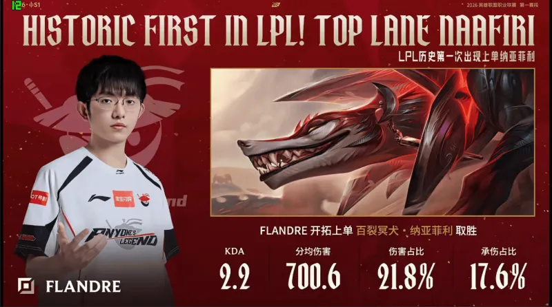 kaiyun-AL对阵BLG赛前数据对比：Knight多项数据领先于Shanks