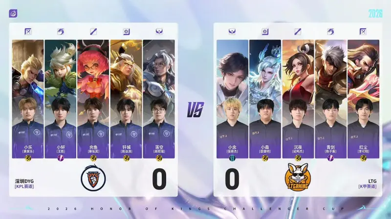 开云APP-DYG 3-1 LTG:小乐关羽一往无前,DYG强势挺进十六强