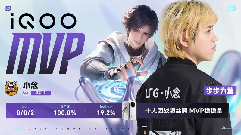 开云APP-DYG 3-1 LTG:小乐关羽一往无前,DYG强势挺进十六强