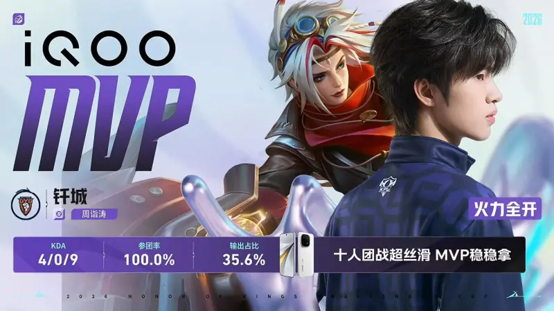 开云APP-DYG 3-1 LTG:小乐关羽一往无前,DYG强势挺进十六强