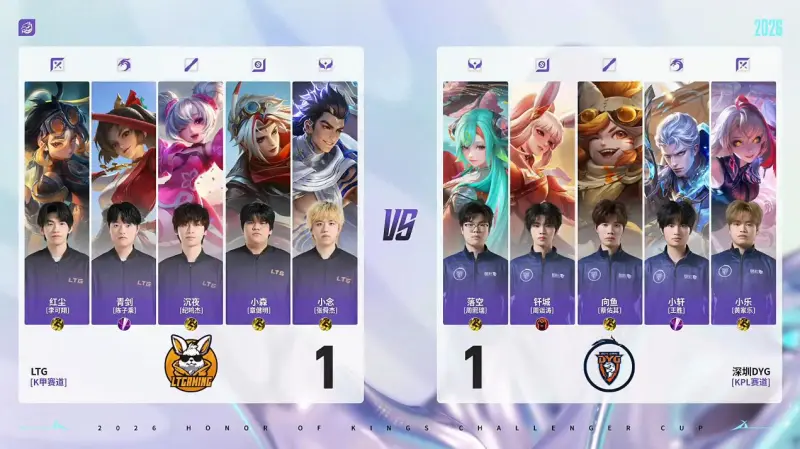 开云APP-DYG 3-1 LTG:小乐关羽一往无前,DYG强势挺进十六强